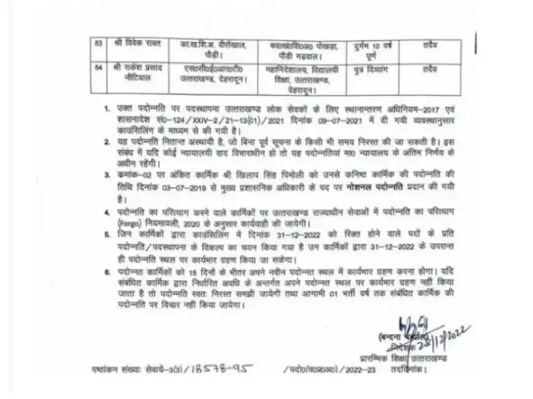 Screenshot 2022 1228 205142.jpg Uttarakhand: उत्तराखंड शिक्षा विभाग में 54 प्रशासनिक अधिकारियों के किए स्थानांतरण, देखें लिस्ट